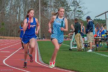 D-Track vs Byrnes 22